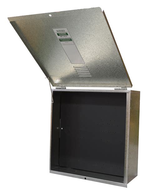 metal meter boxes NSW